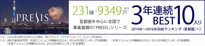 2016年供給ランキング（首都圏）