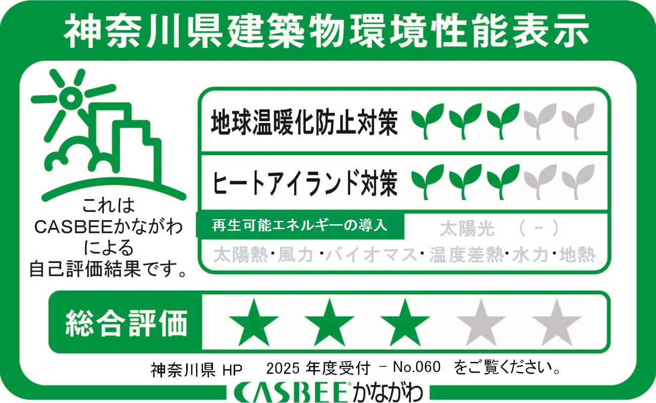 CASBEE