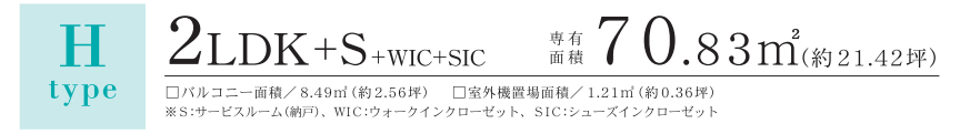 H-type+S+WIC+SIC