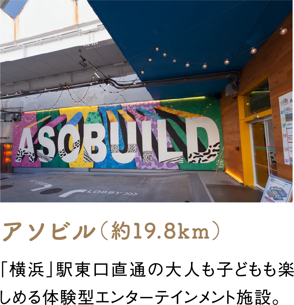 アソビル（約19.8km）