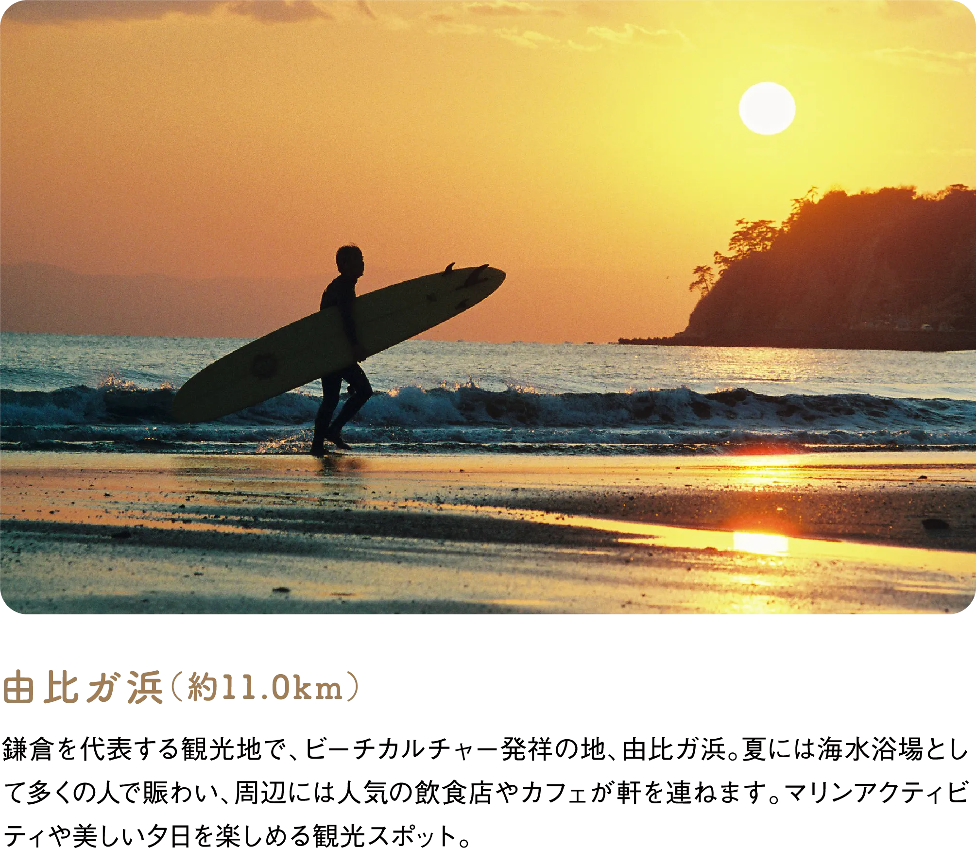 由比ガ浜（約11.0km）