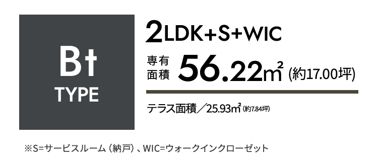 Bt-type