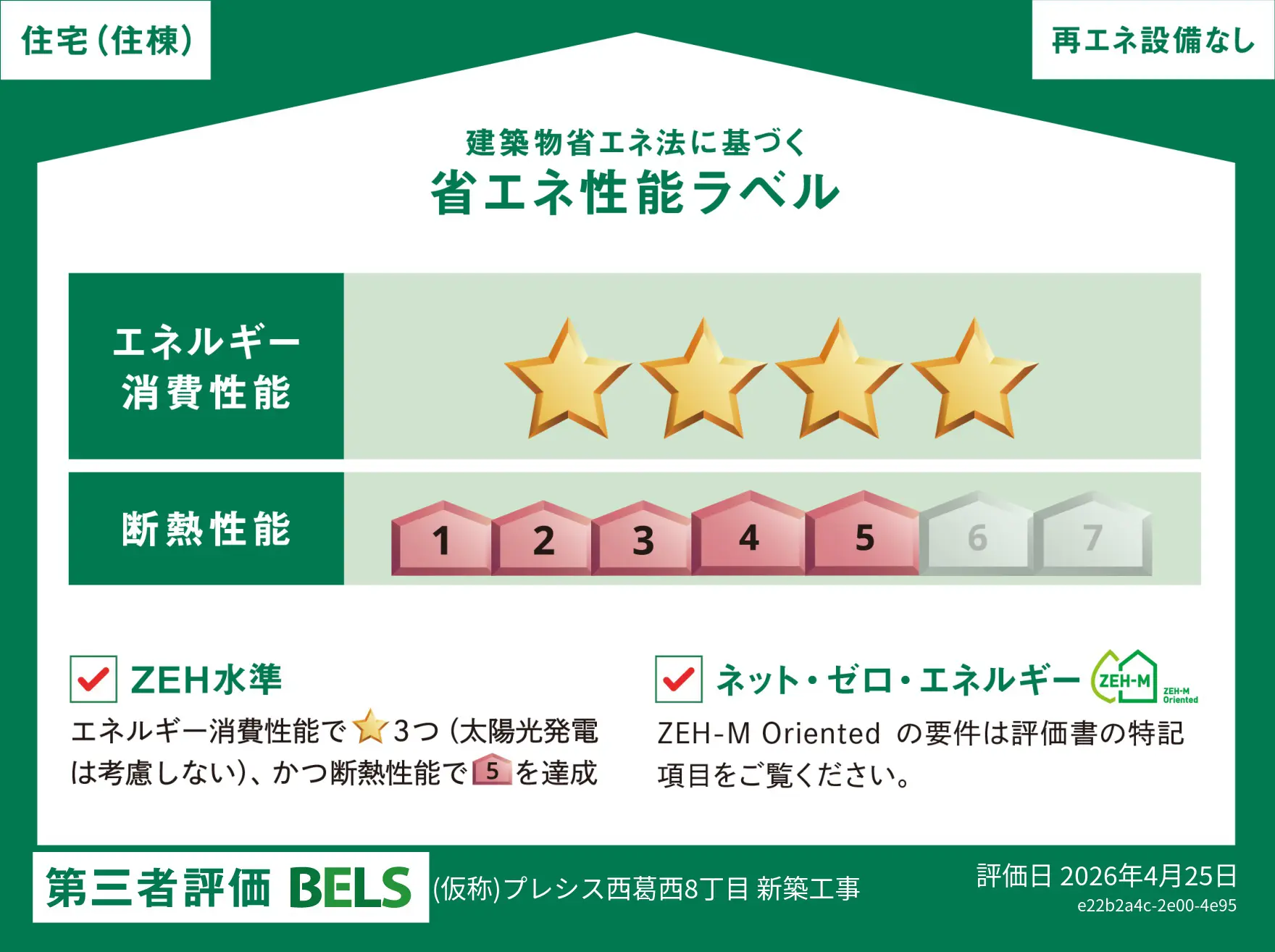 省エネ性能ラベル