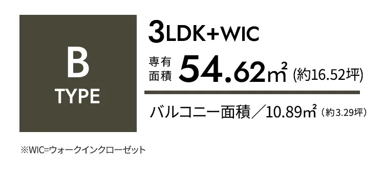 B-type
