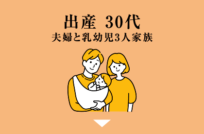 出産30代