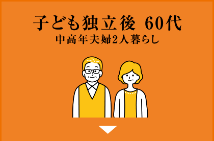 独立後60代
