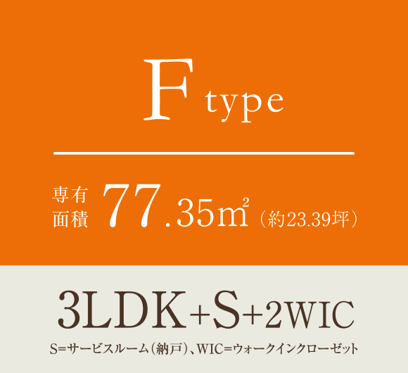 Ftype
