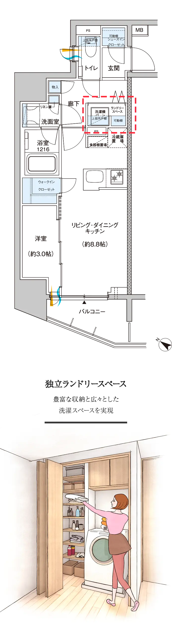 A-type