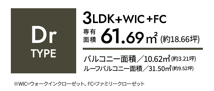 Dr-type