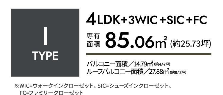 I-type