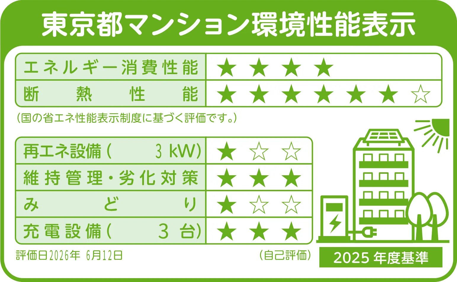 東京都マンション環境性能表示