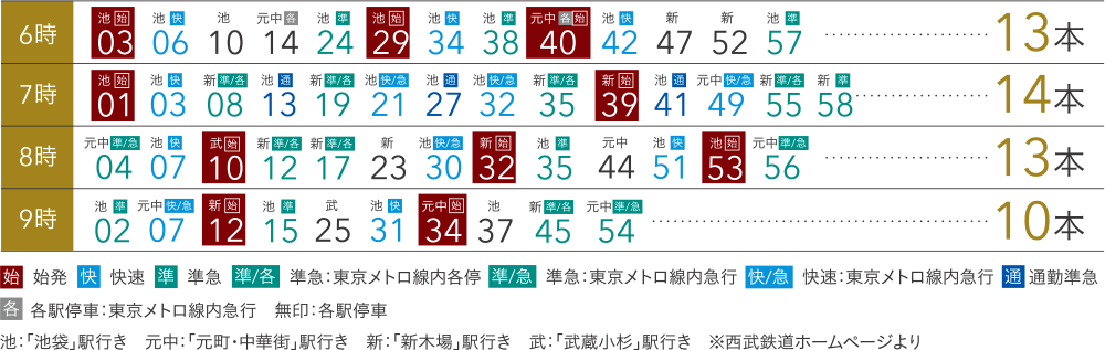 JIKOKU